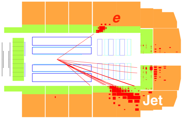 Electron-Jet event display