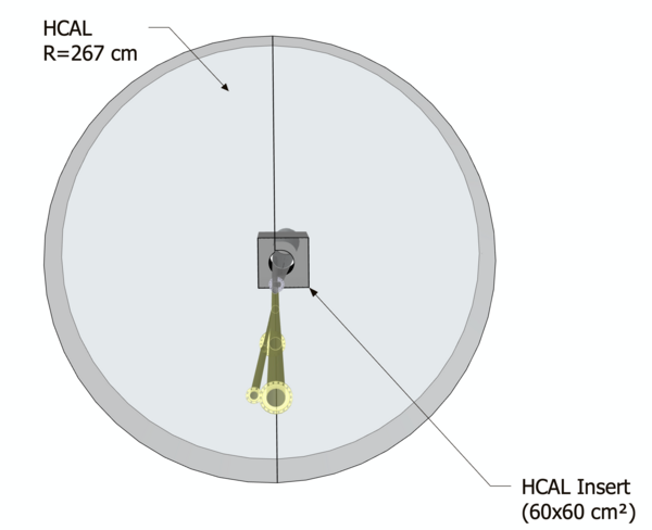 Calorimeter Insert EIC within forward endcap calorimeter