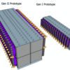 Comparison of gen-I prototype with gen-II calorimeter insert prototype 