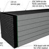EIC Zero Degree Calorimeter (ZDC) SiPM-on-tile and LYSO